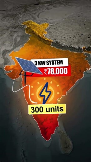 India’s Solar Revolution ☀️🇮🇳 | PM Surya Ghar Yojana Changing Lives