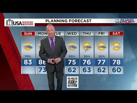 Local 10 News Weather: 03/15/2026 Morning Edition