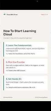 How to Start Learning Cloud Computing From Zero | Cloud Basics Part 35