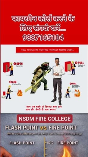 flash point fire point