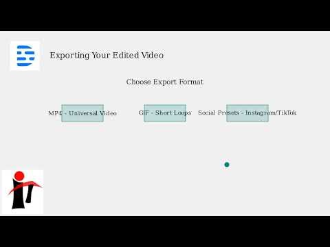 How to Upload a Video to Descript – Import, Edit & Export Tutorial