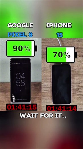 Google Pixel 8 vs iPhone 15 FASTEST Charging Speed Test?