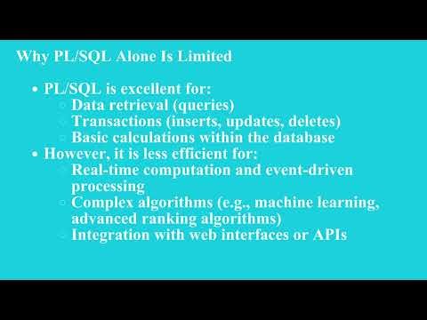 Applying Java Advanced Interface with PL/SQL | Q4 Oracle L31 P1 | SMILE ROAD