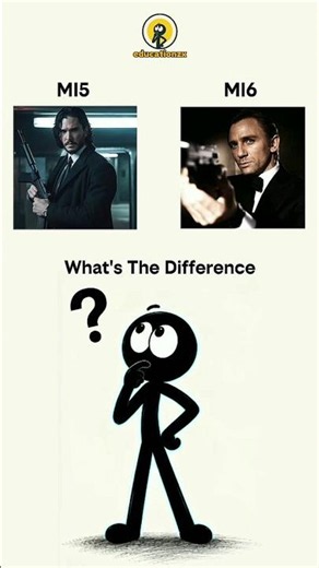 MI5 vs MI6 Explained ❔