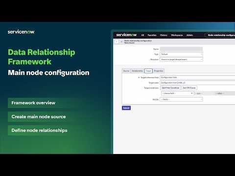 Data Relationship Framework | Main node configuration