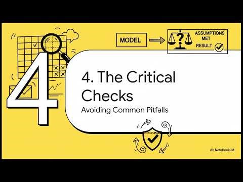 Regression analysis: Predicting Returns in Quantitative Trading