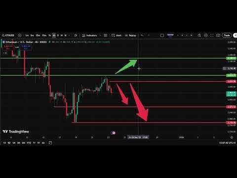 ⚡ ETH/USD Analysis Today 23 Dec | Ethereum Price Forecast | IFX Academy