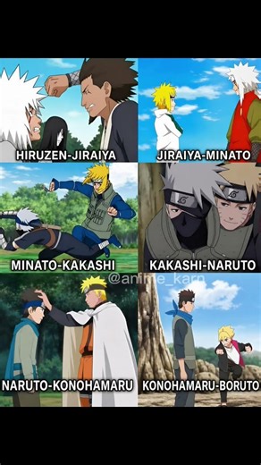 Legacy of Masters in Naruto Universe 🌀 | From Hiruzen Sarutobi to Boruto Uzumaki