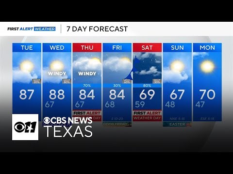 Live update: What to expect for the First Alert Weather Days on Thursday and Saturday