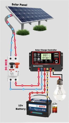 ⚡How to Connect Solar Panels to Battery via ChargeController and MCB | #shots #electrical#viral