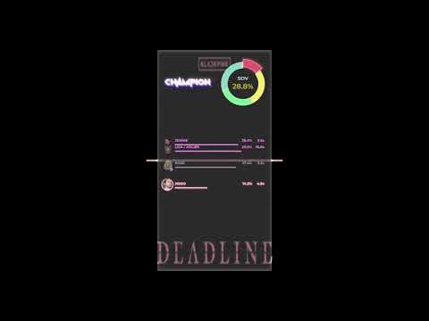 Line Distribution | CHAMPION by BLACKPINK