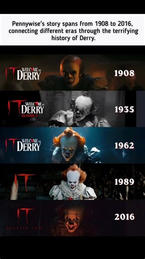 Pennywise's story spans from 1908 to 2016 #pennywise #itwelcometoderry #itmovie #horror #evolution