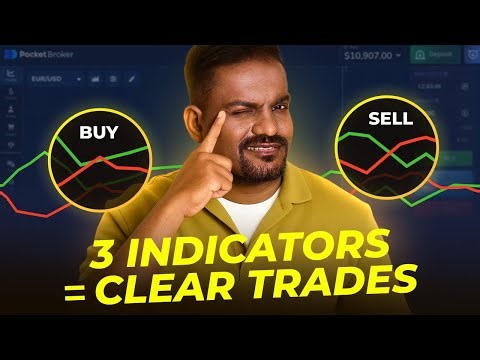 Master Trading with 3 Simple Indicators