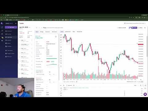 April 20, 2026 trading recap