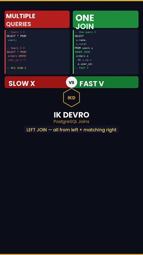 PostgreSQL Joins Stop Running Multiple Queries | IK Devro