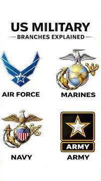 THE PRIDE OF THE U.S. ARMED FORCES! 🇺🇸🦅