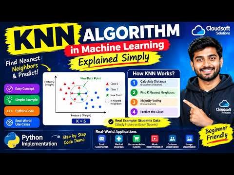 KNN Algorithm in Machine Learning Explained Simply | K-Nearest Neighbors with Real Example