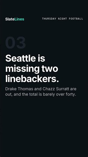 Seahawks vs Broncos Thursday Night Football Pick | Broncos +2.5