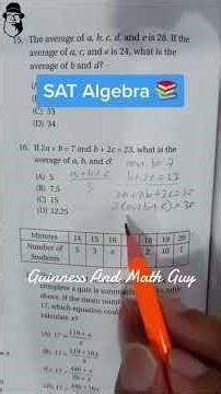 SAT Math - Algebra