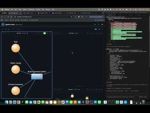Meta-Petri Net Deep Dive: Creating 4 Workflows - Claude Code does the heavy lifting