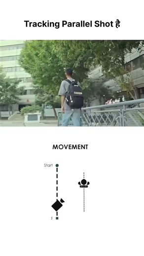 improve your camera movement