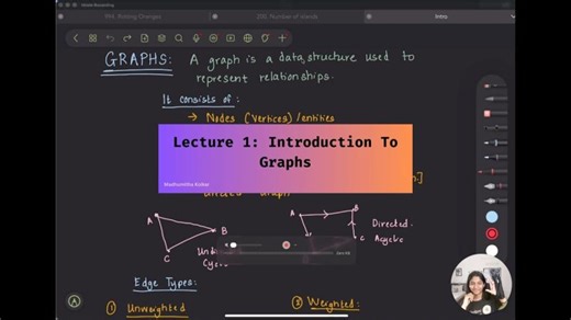 Starting Graphs in DSA? Watch This First ! | Madhumitha Kolkar