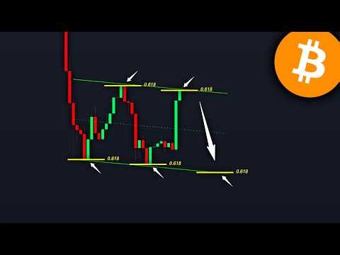 BITCOIN: There Are TWO Traps Here! (watch out) - BTC Price Prediction Today