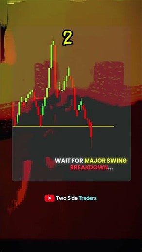 Liquidity Trading Strategy For ENTRY 💯 | Smart Money Concepts #liquiditytrading #smc