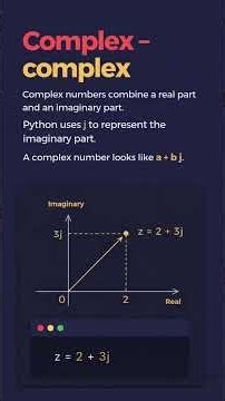 Python Numbers Explained 🐍 | Integers, Floats, Complex & Random Numbers | Lecture 05