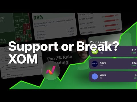 XOM Exxon Mobil: After Historic Oil Shock - Monday Predicted Opening Price & 5 Price Scenarios? 🚨