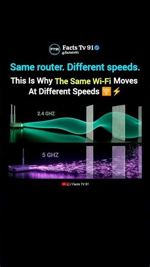 This Is Why the Same Wi-Fi Has Different Speeds