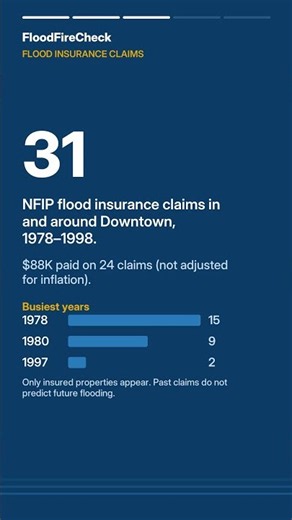 Is Downtown (Los Angeles, CA) in a flood zone? FEMA data #Shorts