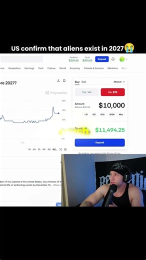 is aliens exist in 2027?? #viralitypoly #trading #polymarket