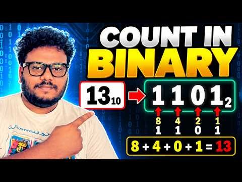How to Count in Binary | Binary Numbers Explained