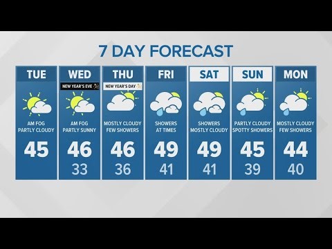 Partly cloudy with morning fog | KING 5 Weather