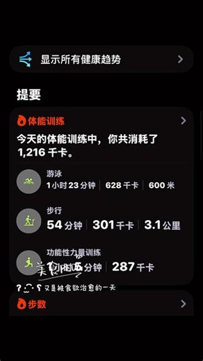 #大体重减肥 大体重减肥的一天。