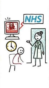 The Shocking Truth Behind the WannaCry Ransomware Attack