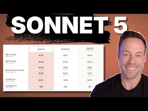 Sonnet 5 is LIVE And It Completes With Opus