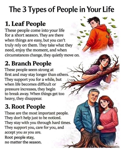 "⚡ 7 Types of People in Your Life – Identify Them Before It’s Too Late! 😳🔥 #LifeLessons #Shorts"