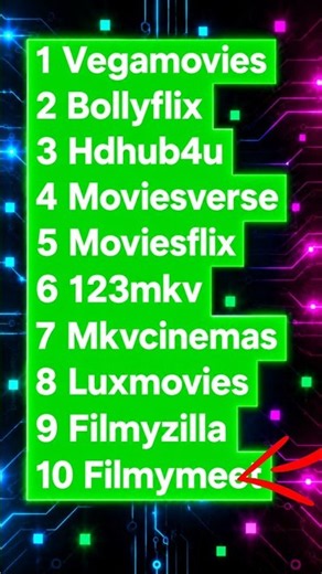 HDHub4U Website Not Working? 😳 | Problem & Latest Update 2026