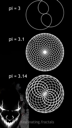 Happy Pi day !Outer arm is rotating pi times faster than the inner arm.#maths #satisfying #adhd #ocd