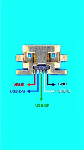 Micro USB Pinout Explained 🔌📱 | VBUS, D+, D-, ID & GND Easy Guide ⚡