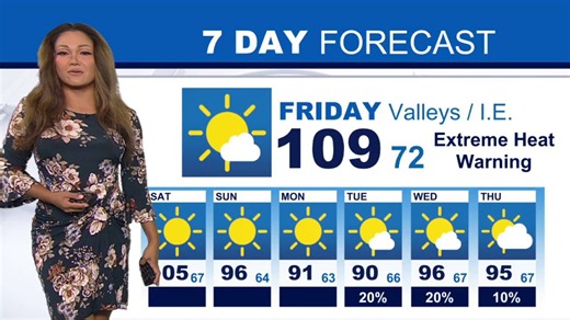 Weather forecast for Friday, August 28
