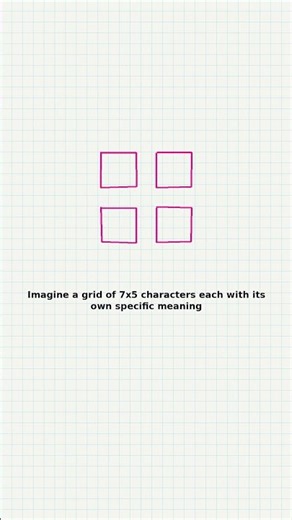 ASCII Art's Dark Secret #Shorts