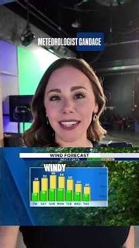 Windy Weekend Weather Ahead: Hazardous coastal conditions remain the biggest threat.