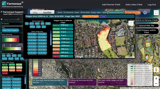 What Does Agribusiness Mean? How It Changed Texas Farming