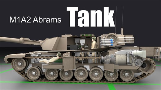 How does a tank work? (M1A2 Abrams)