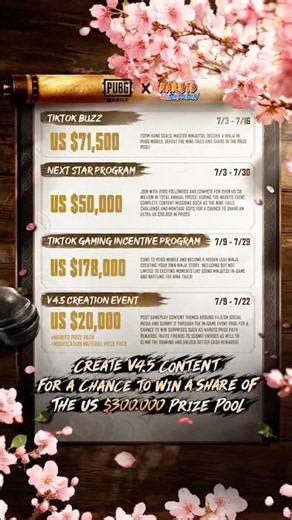 PUBG MOBILE | Post your UGC content for the various benefits dropping in this version!