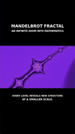 The Mandelbrot Fractal.