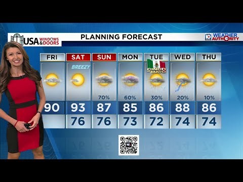 Local 10 News Weather: 05/01/2026 Morning Edition